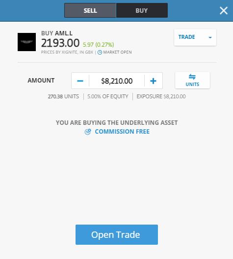 eToro Aston Martin Open Trade