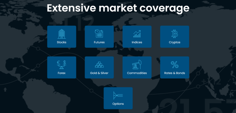 ProRealTime market coverage