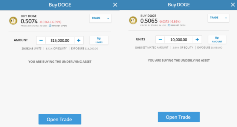 Buy Doge eToro