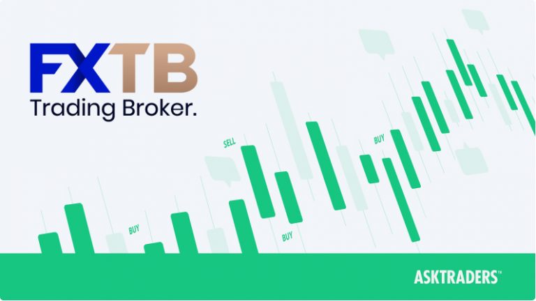 FXTB Trading Broker Review Logo
