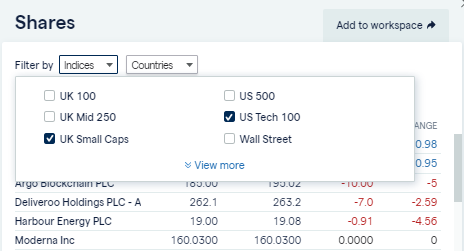 IG Shares List