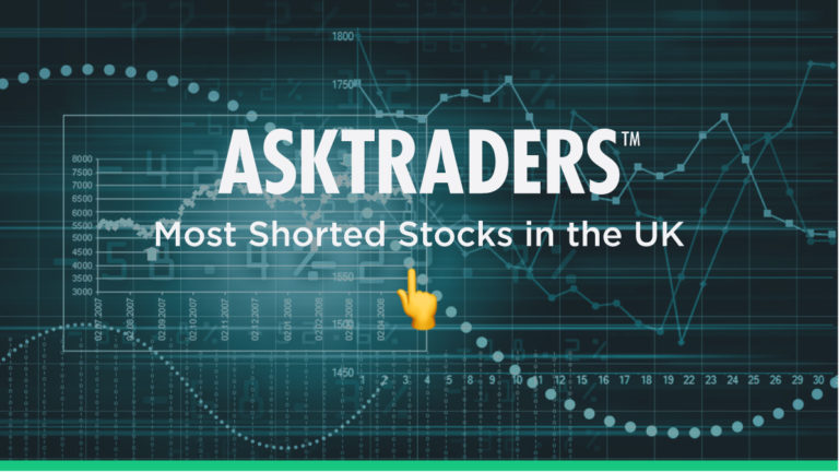 Most Shorted Stocks in the UK