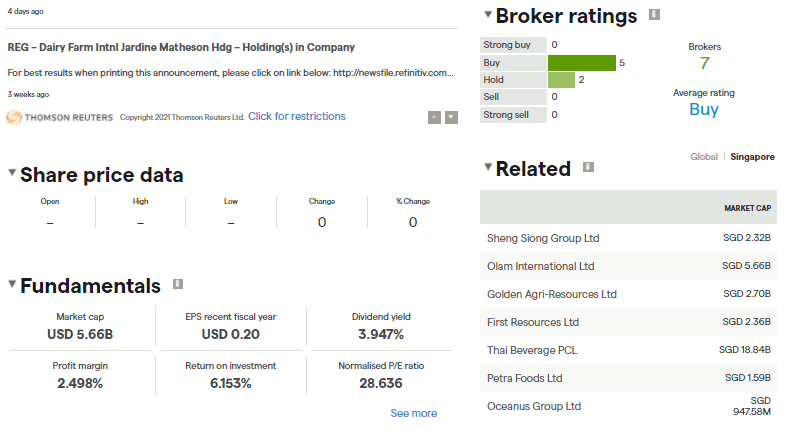 Broker Ratings IG