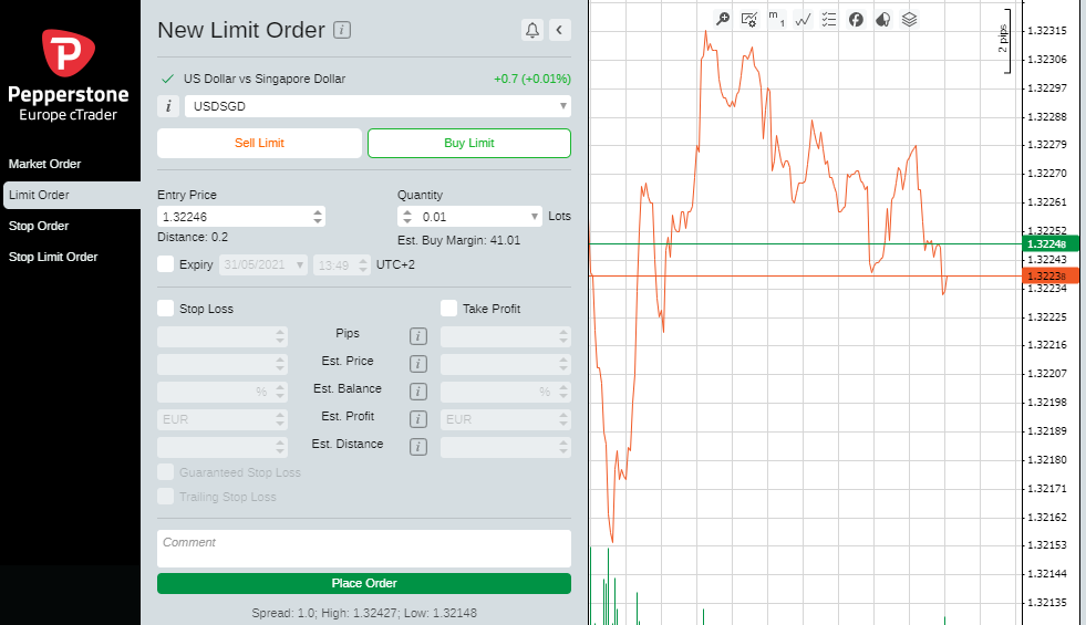 Pepperstone cTrader Order