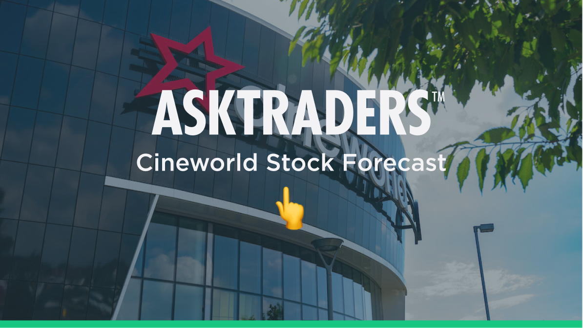 Cineworld Stock Forecast