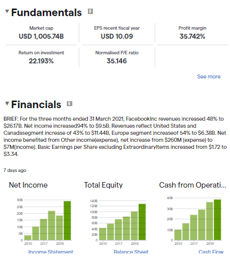 Facebook fundamentals and financials