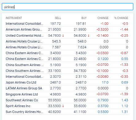 IG Search Airline Stocks Singapore