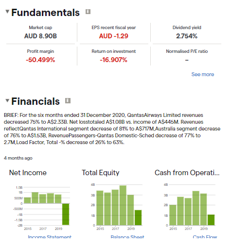 Qantas Fundamentals