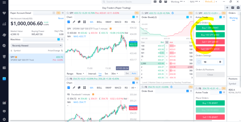 Webull day traders papper account