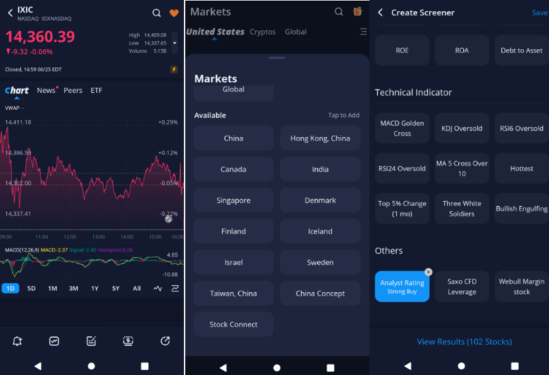 Webull: How to Trade Options (2024 Guide) | AskTraders.com