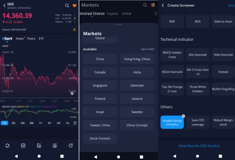 Webull locate option market