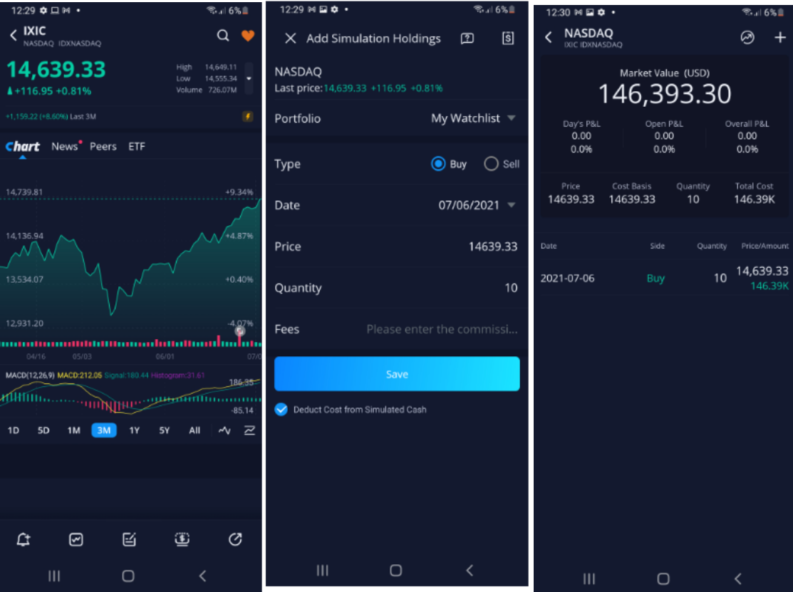 Webull mobile platform trading