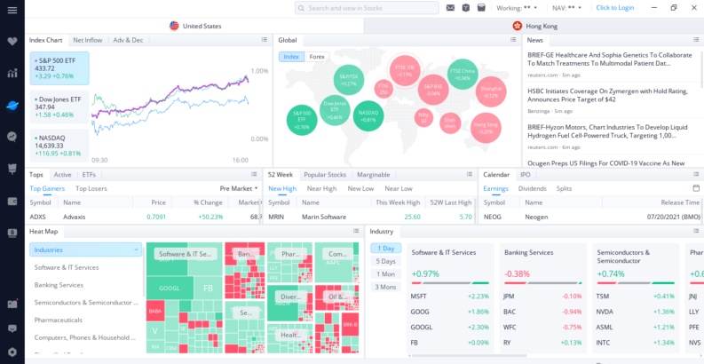 Webull platform stocks