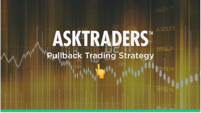 Pullback Trading Strategy