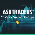 52 Week Trading Strategy