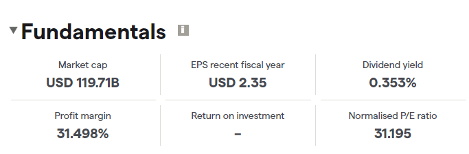 HDFC fundamentals