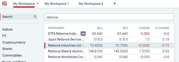 IG India my workspace