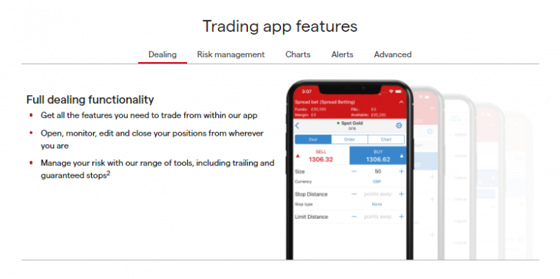 IG India trading app features