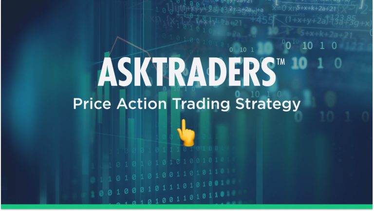 Price Action Trading Strategy