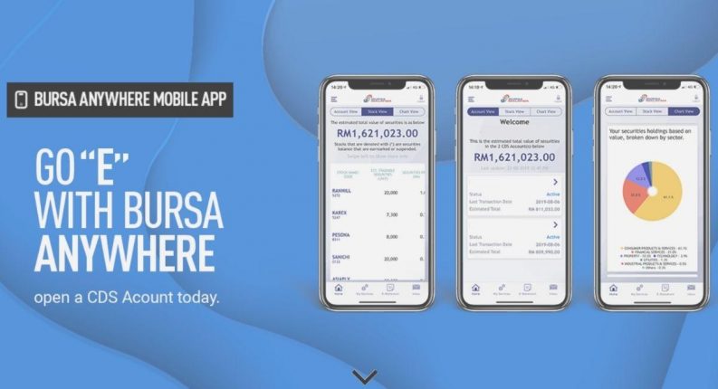 Bursa anywhere app