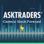 Cameco CCJ Stock Forecast