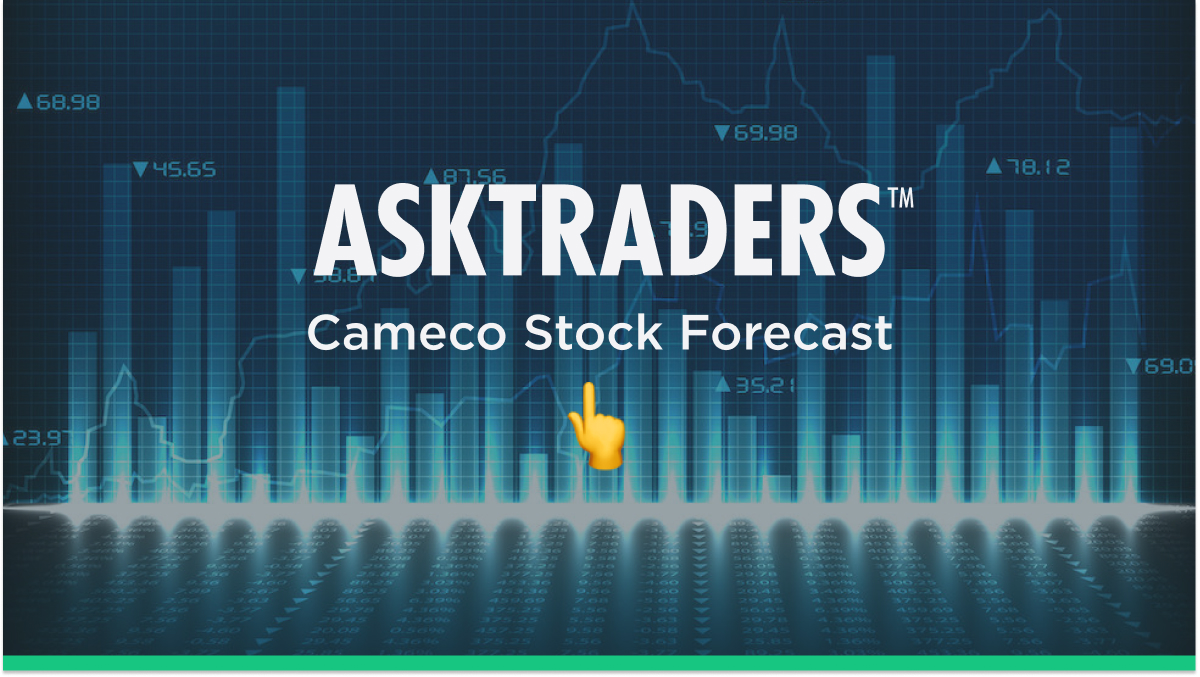 Cameco CCJ Stock Forecast
