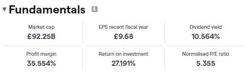 rio tinto plc fundamentals