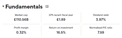 BHP Billiton strong fundamentals