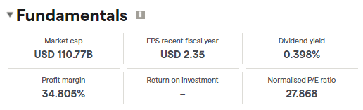 HDFC Bank fundamentals