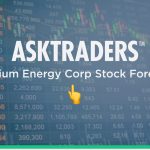 UEC Stock Forecast