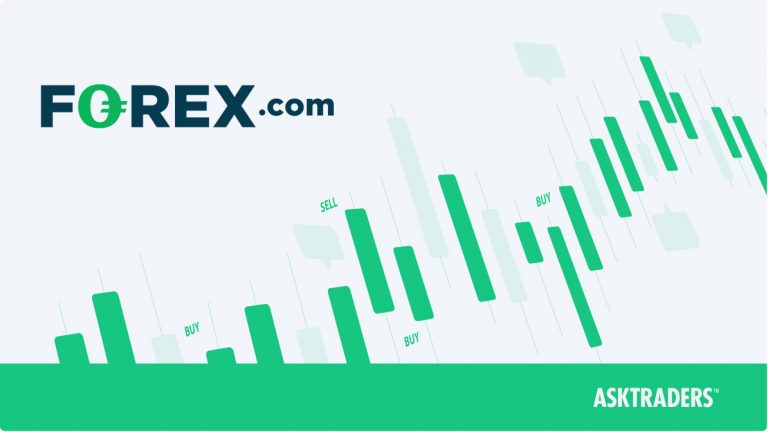 forex.com review