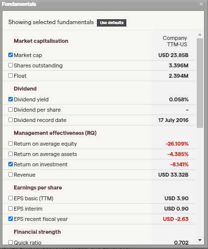 fundamentals tata motors