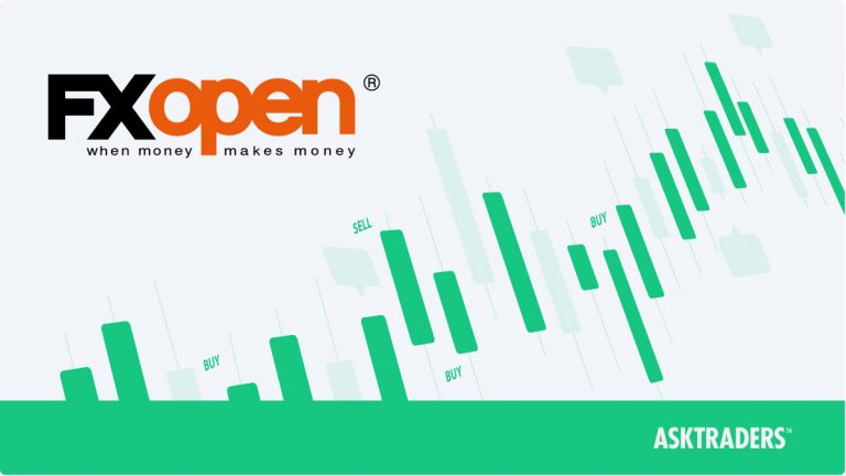 fxopen review