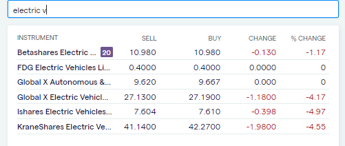 ig ev stocks