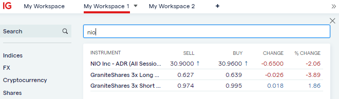 ig upcoming ipos buy shares