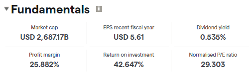 apple inc fundamentals