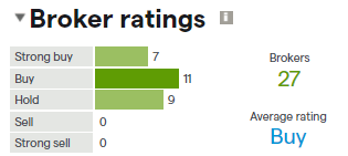 nokia oyj broker ratings