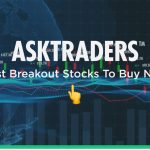 best breakout stocks