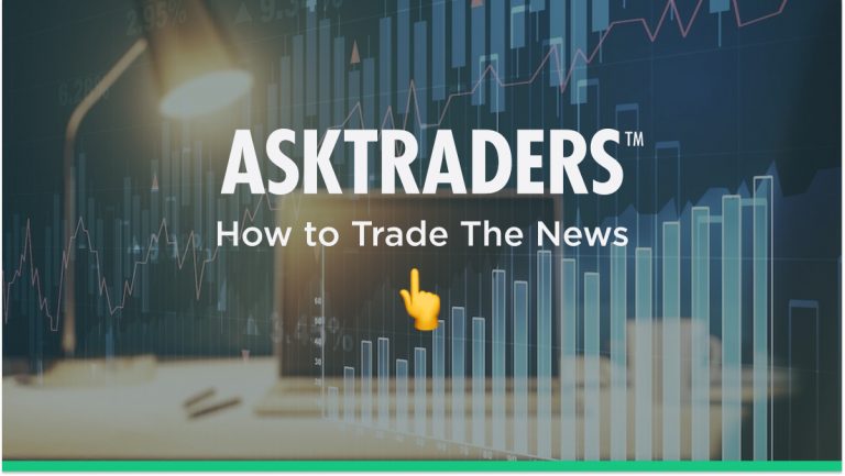 how to trade the news