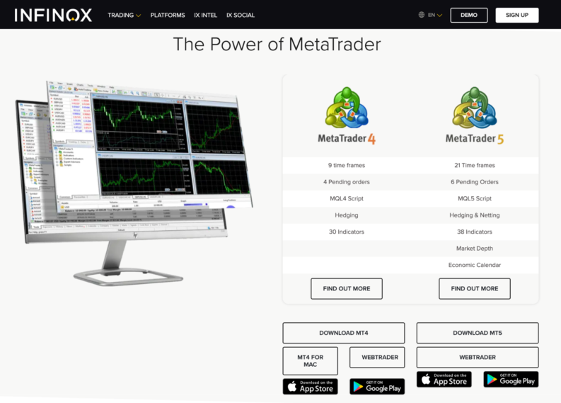 infinox metatrader