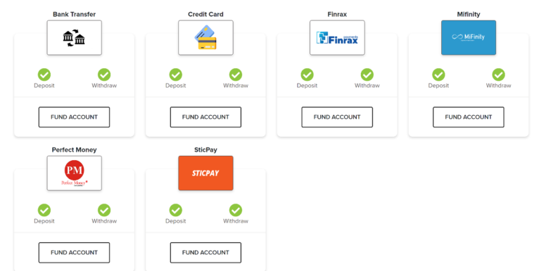 infinox payment methods