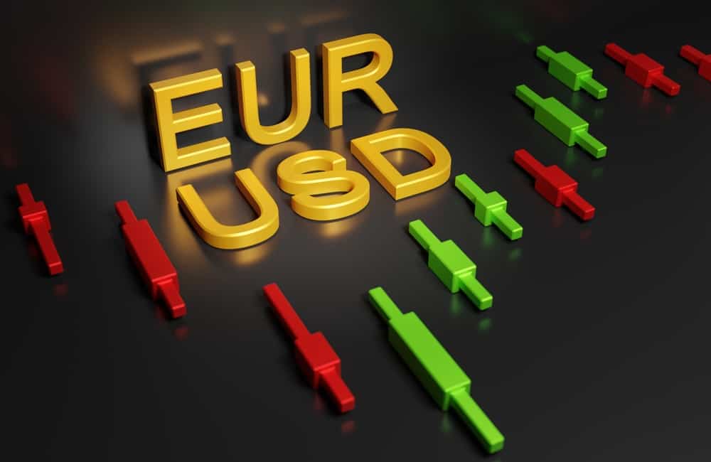 eur usd trading