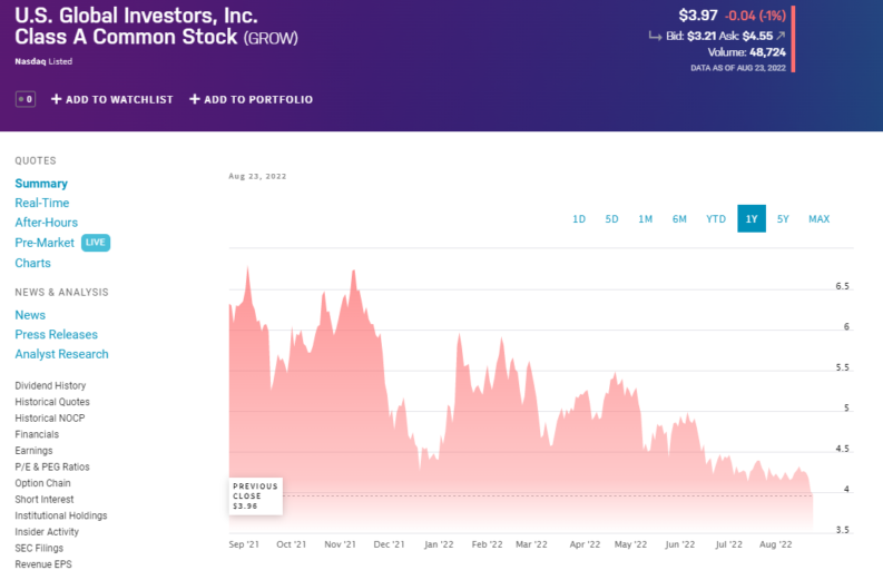 US Global Investors stock price