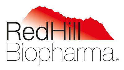 RedHill Biopharma (RDHL) Stock Surged 25% Today. Here’s Why.