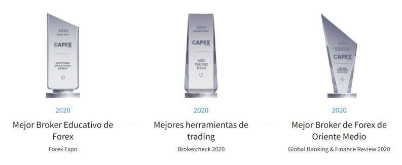 premios capex.com