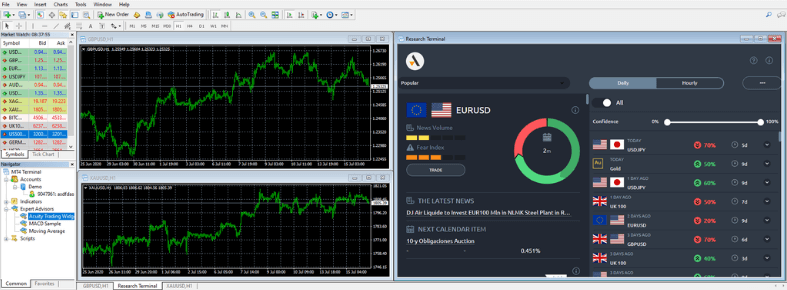 Acuity Trading Tool