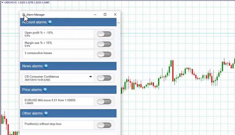 Tickmill Advanced Trading Toolkit