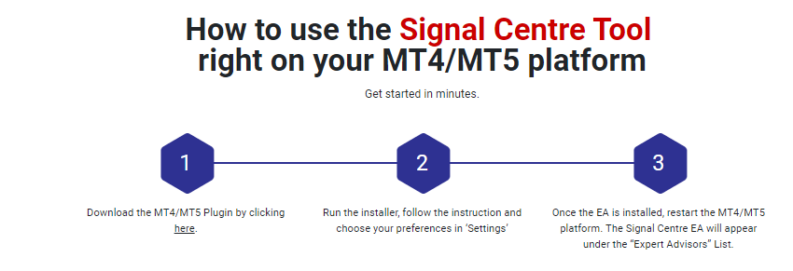 Tickmill Signal Centre