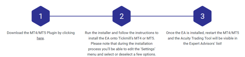 Tickmill mt4 mt5 download