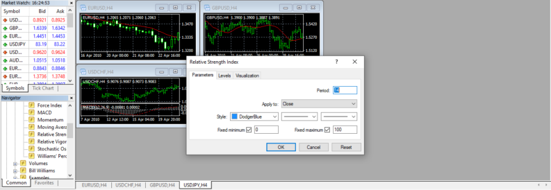 tickmill rsi indicator length period